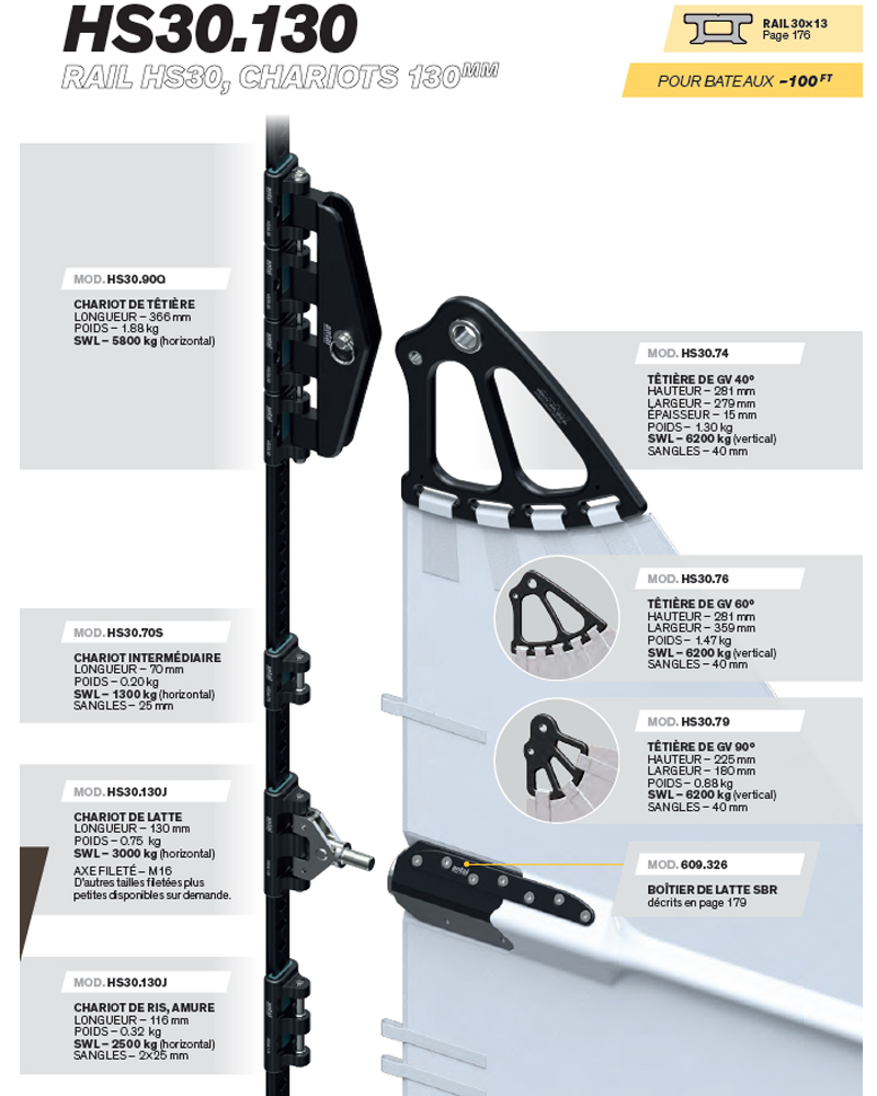 SYSTEME HS24-70